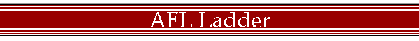 AFL Ladder