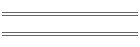 Leagues