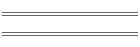 Update List