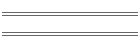 Tigers Eye