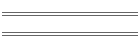 VFL Ladder