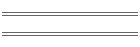 Westar Rd. 2 Results