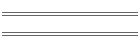 Westar Rules